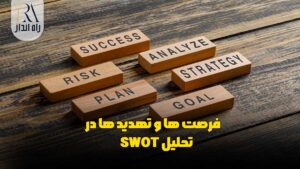 فرصت‌ ها و تهدید ها در تحلیل SWOT