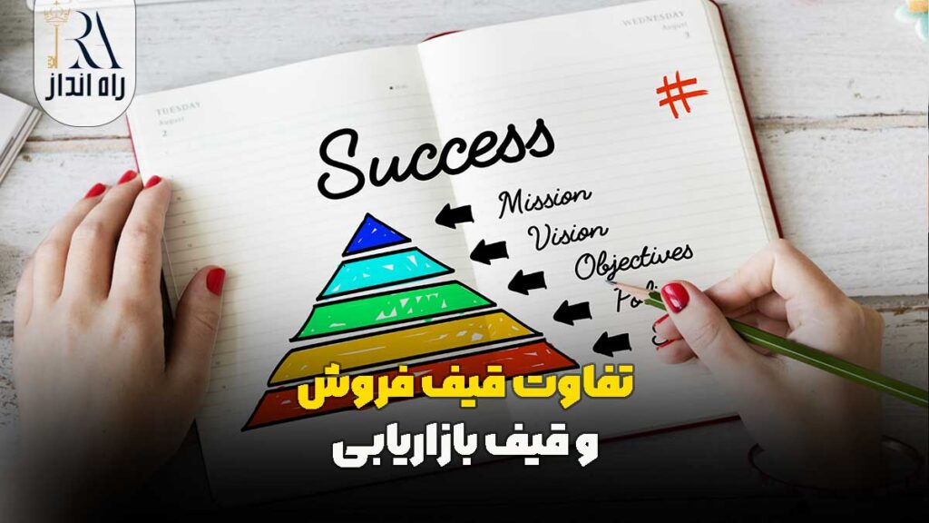 تفاوت قیف فروش و قیف بازاریابی