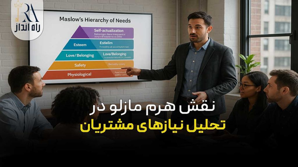 نقش هرم مازلو در تحلیل نیازهای مشتریان