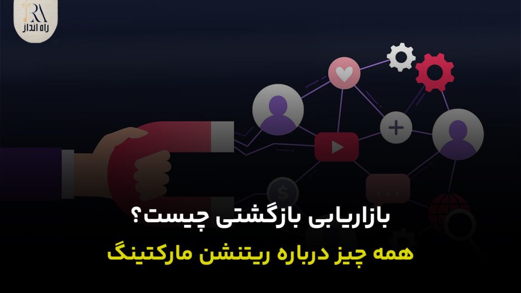 بازاریابی بازگشتی چیست؟