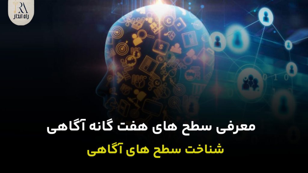 سطح های هفت گانه آگاهی