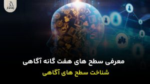 سطح های هفت گانه آگاهی