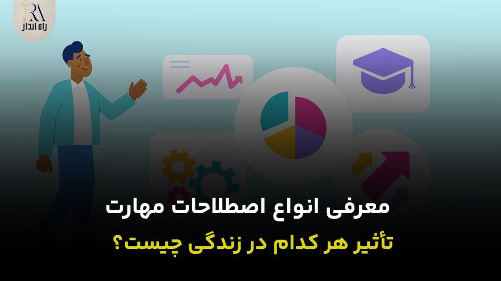 انواع اصطلاحات مهارت